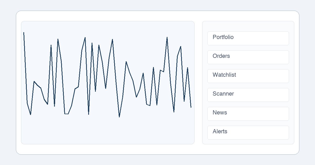 Interactive Brokers Trader Workstation trading platform dashboard showing multi-asset portfolio tracking and real-time market data